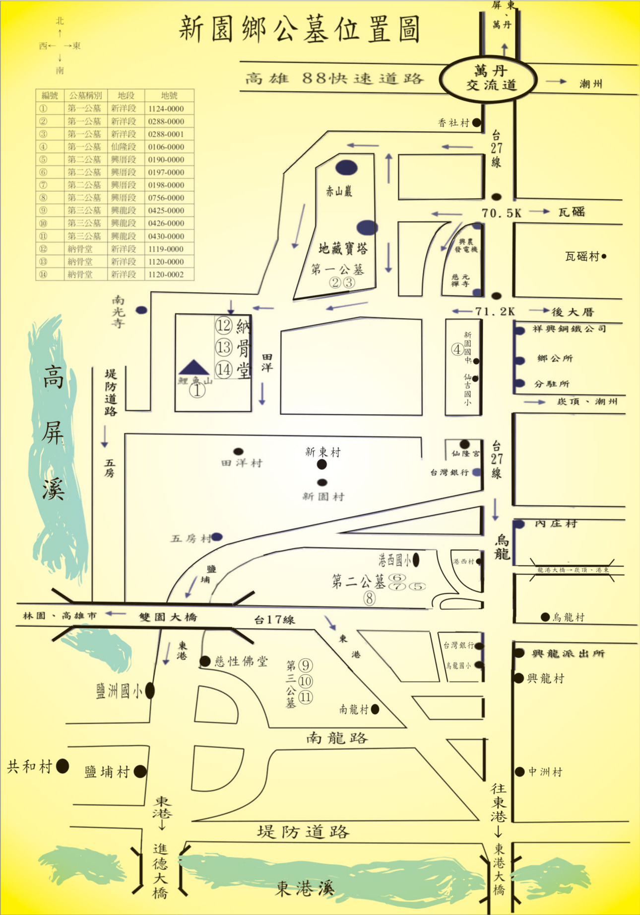 屏東縣新園鄉公墓位置圖